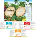 intra-lifestyles-better-together-kit-par-2.jpg