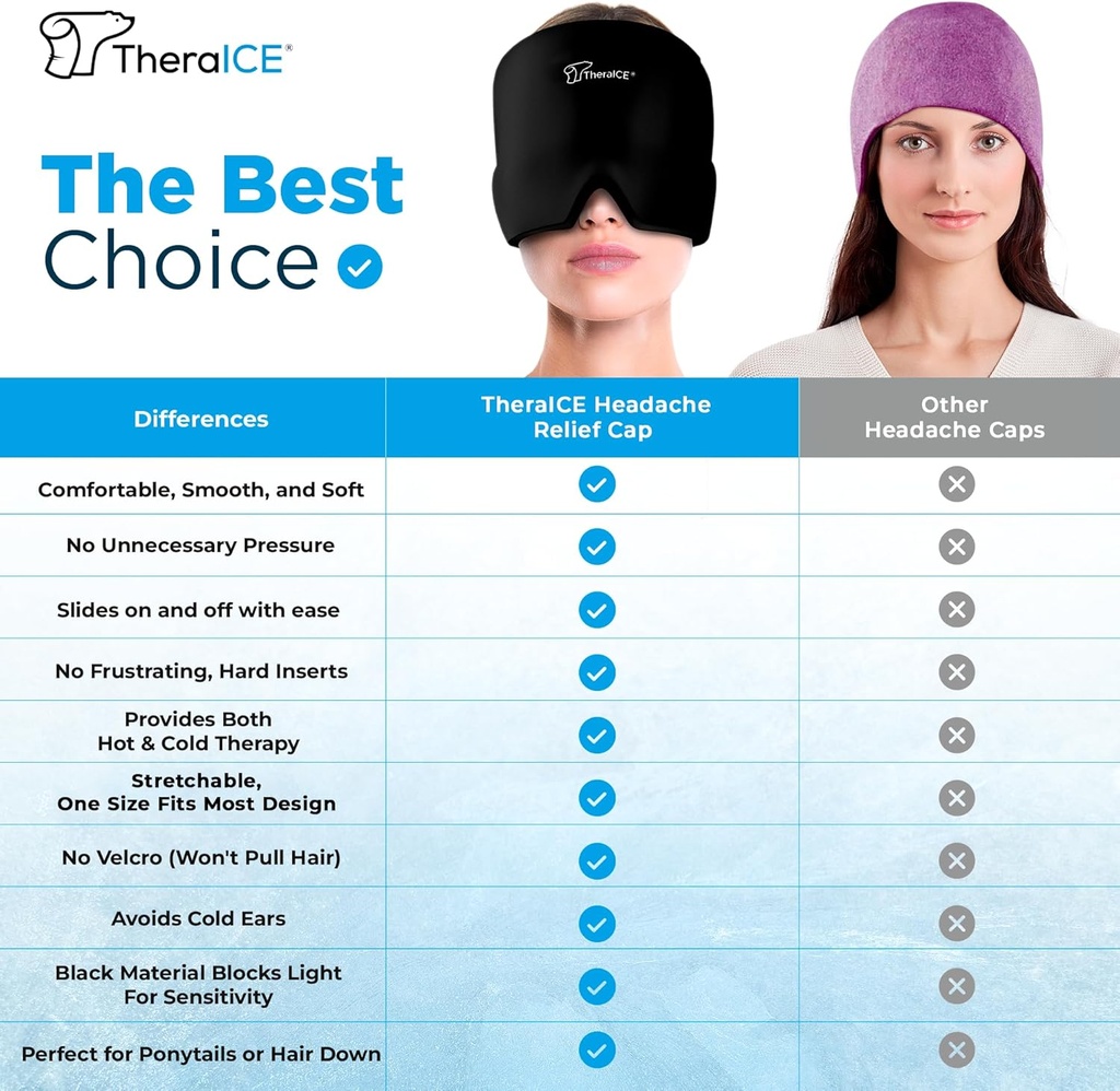 theraice-headache-migraine-relief-hat-th-3.jpg