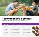 nutri-vet-pre-probiotics-for-dogs-digest-5.jpg