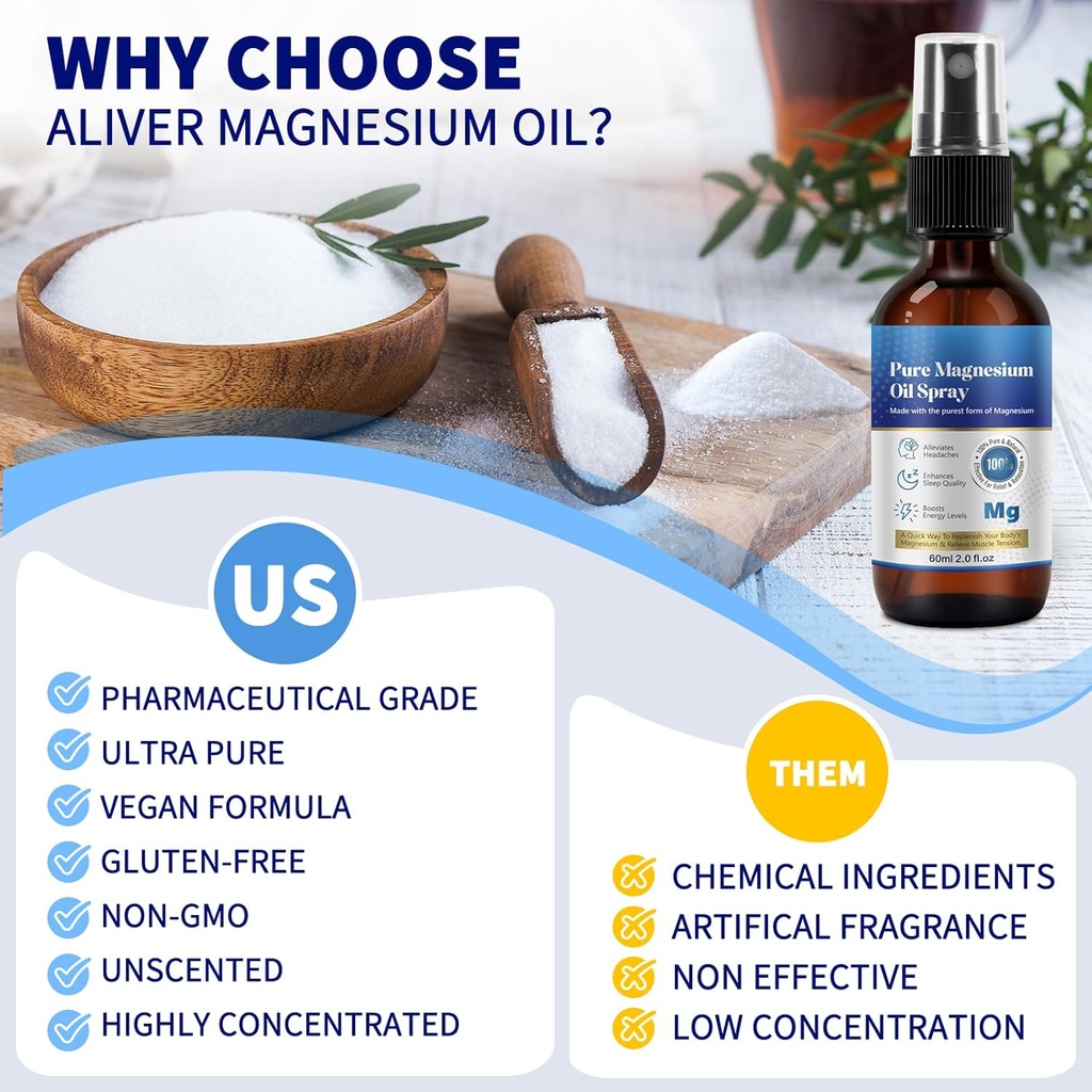 pure-topical-magnesium-oil-spray-magnesi-4.jpg