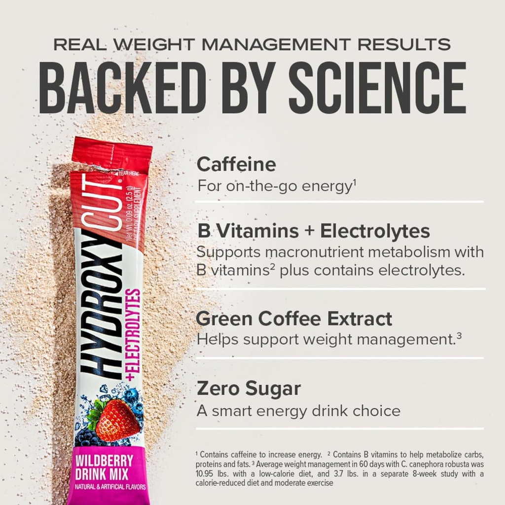 hydroxycut-drink-mix-wildberry-blast---2-5.jpg