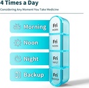 daviky-weekly-pill-organizer-4-times-a-d-3.jpg
