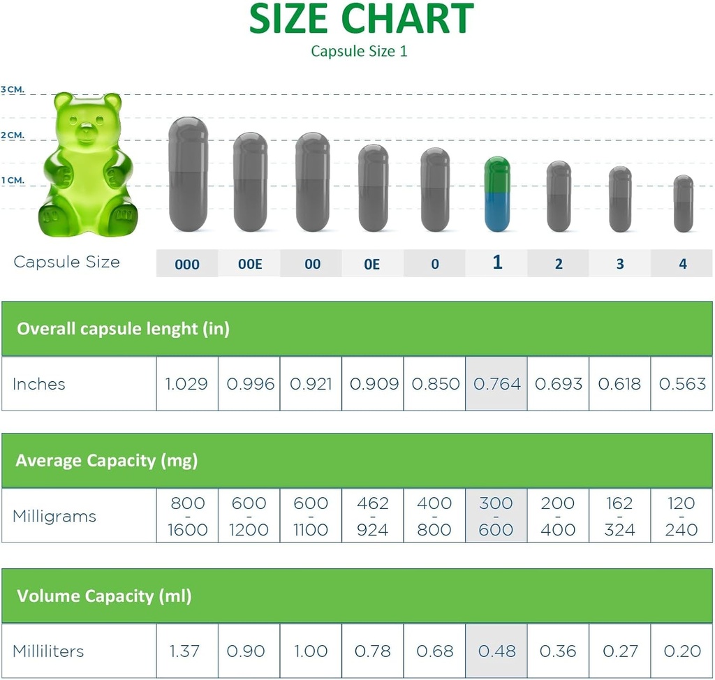 clear-size-1-empty-capsules---100-count--4.jpg