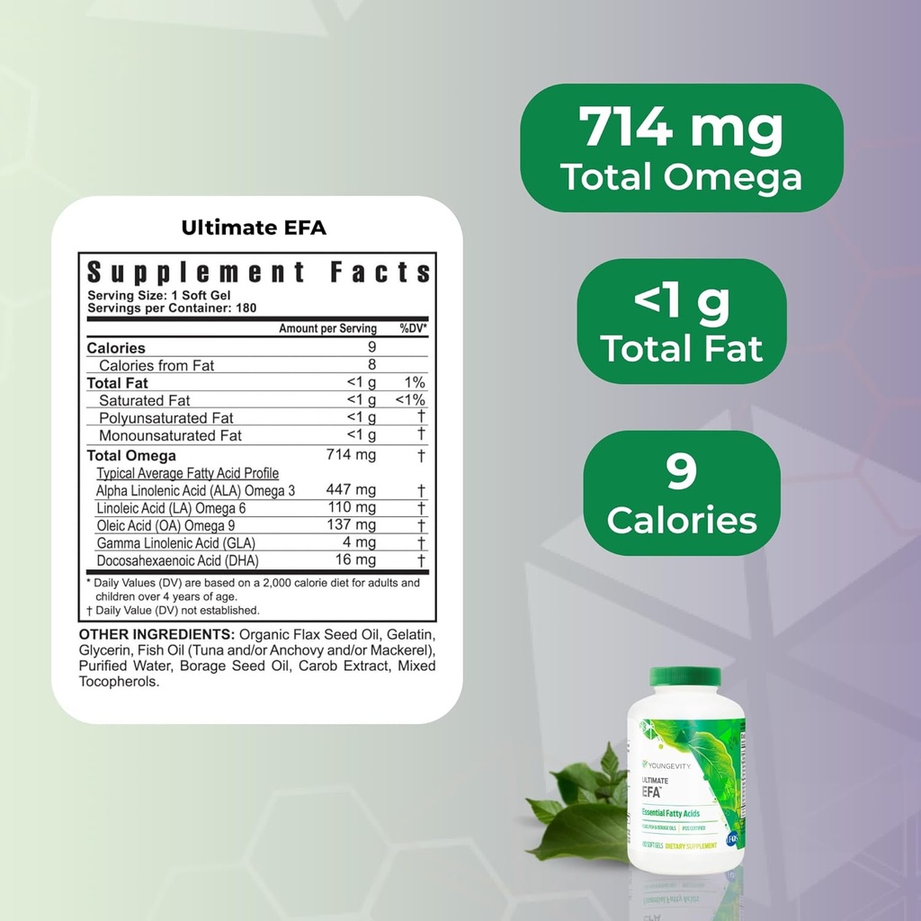 youngevity-classic-90-pak-advanced-multi-4.jpg