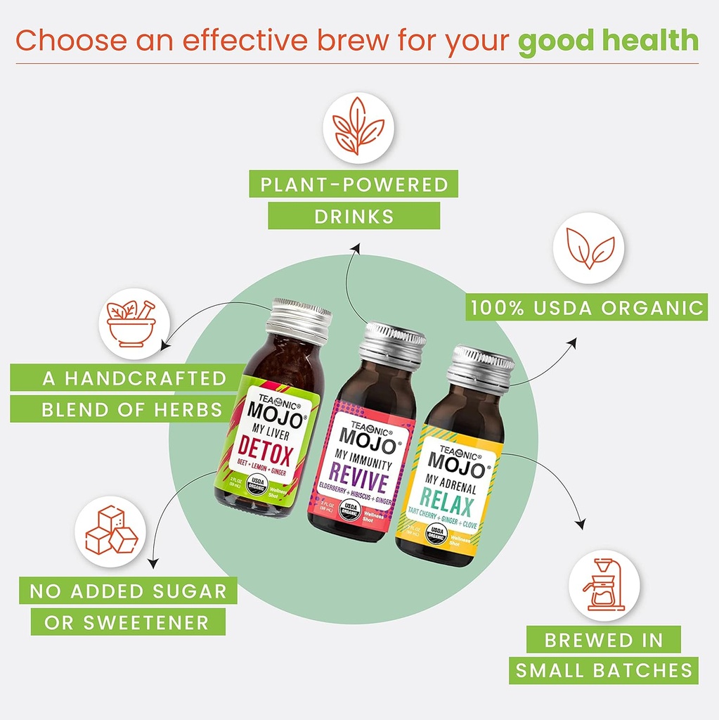 teaonic-wellness-shots---variety-pack-re-5.jpg