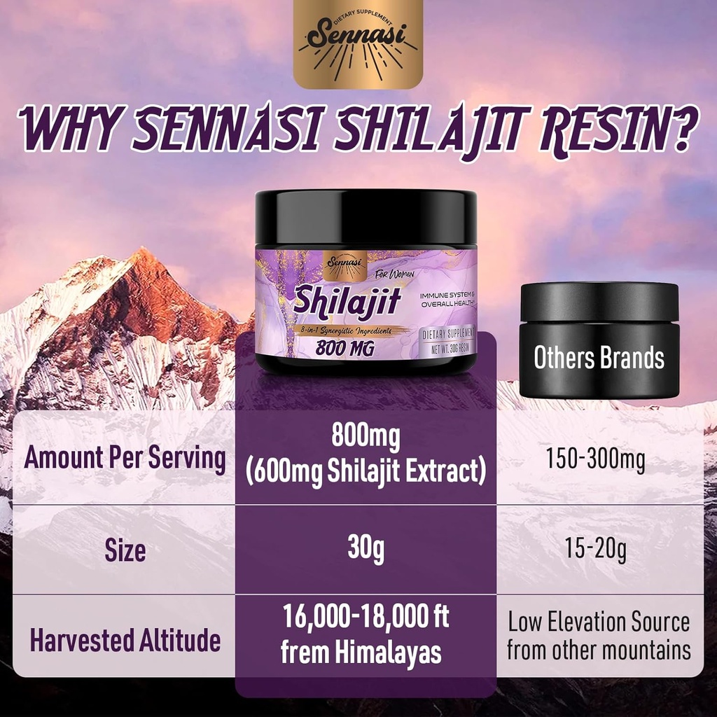 800mg-shilajit-pure-himalayan-organic-sh-3.jpg