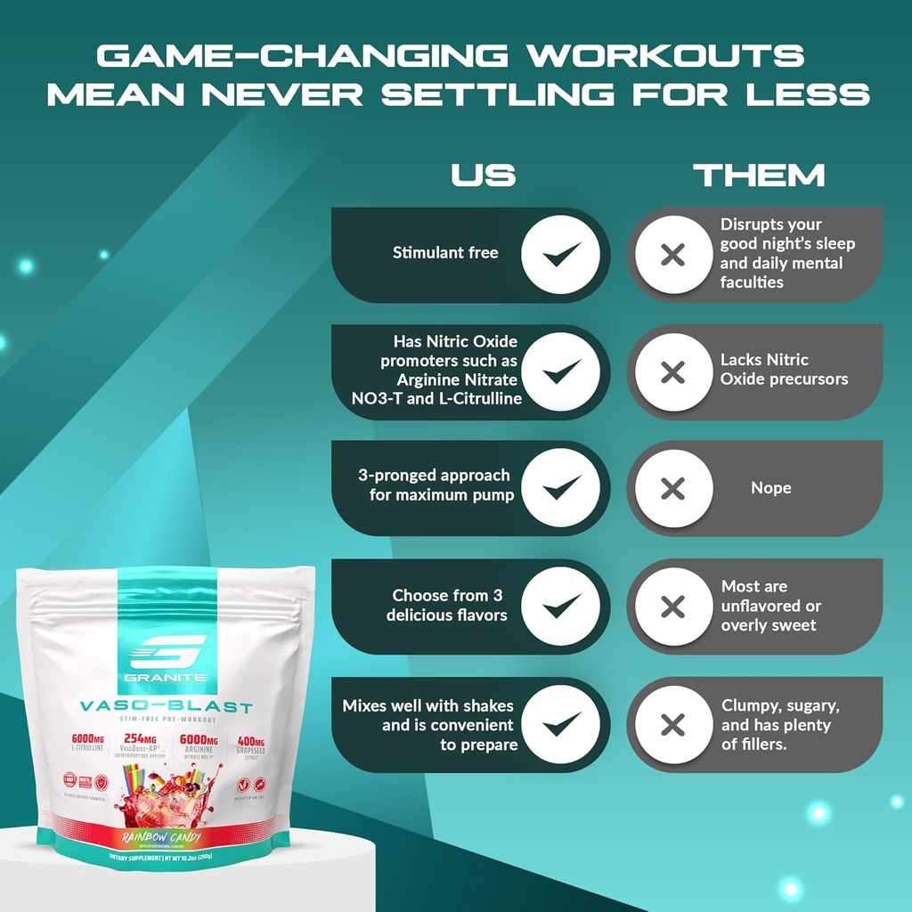 granite-supplements-vaso-blast-rainbow-c-5.jpg