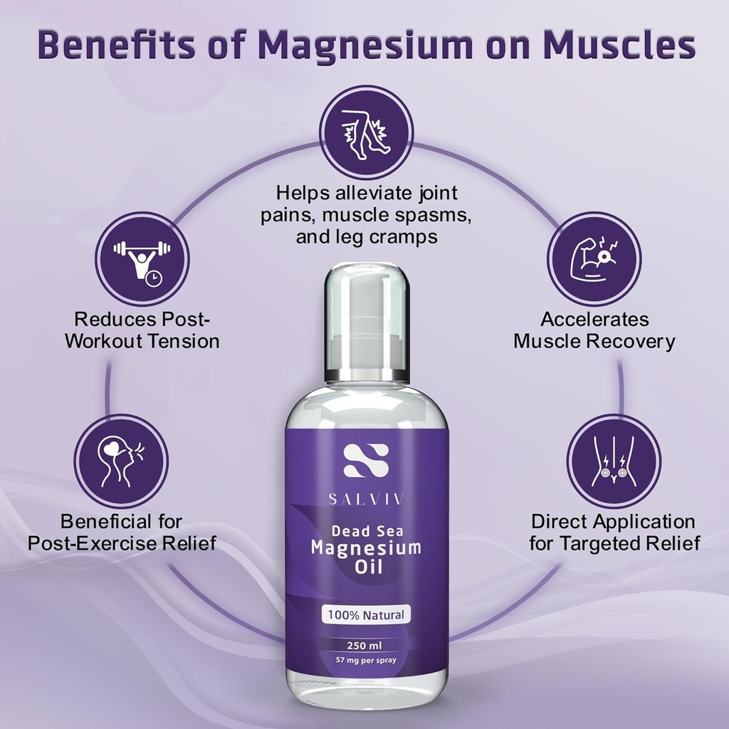 natural-dead-sea-magnesium-oil-spray-845-5.jpg