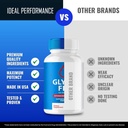 ideal-performance-glycofix-capsules-glyc-6.jpg