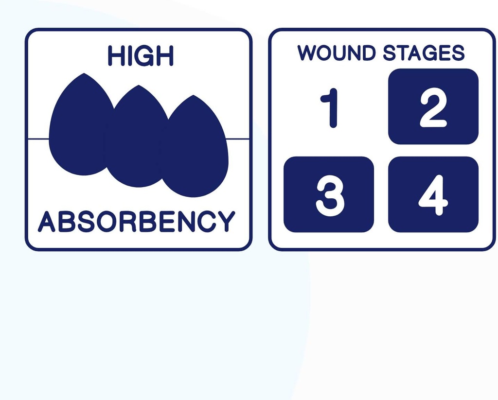 medvance-tm-silicone---bordered-silicone-6.jpg