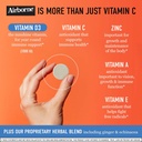 airborne-750mg-vitamin-c-with-zinc-effer-2.jpg