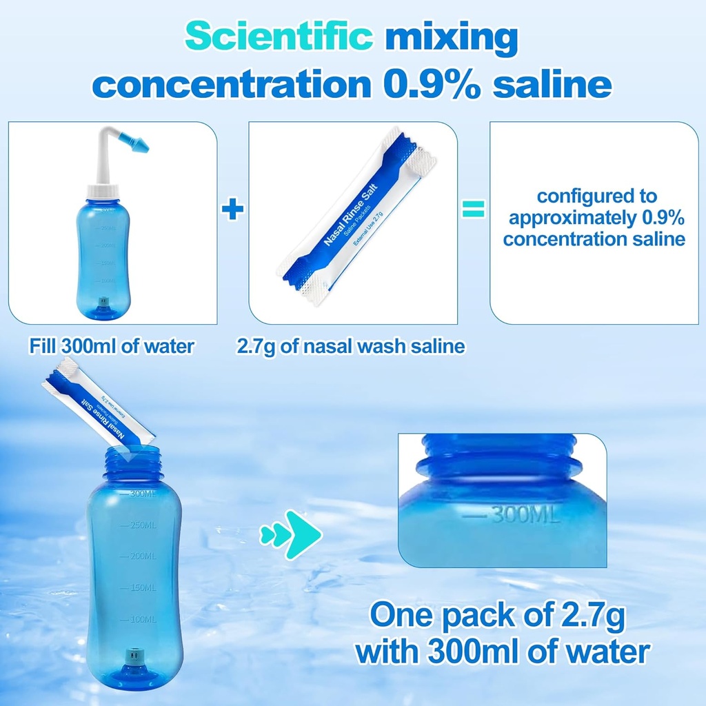 waterpulse-60-nasal-rinse-packetseffecti-4.jpg