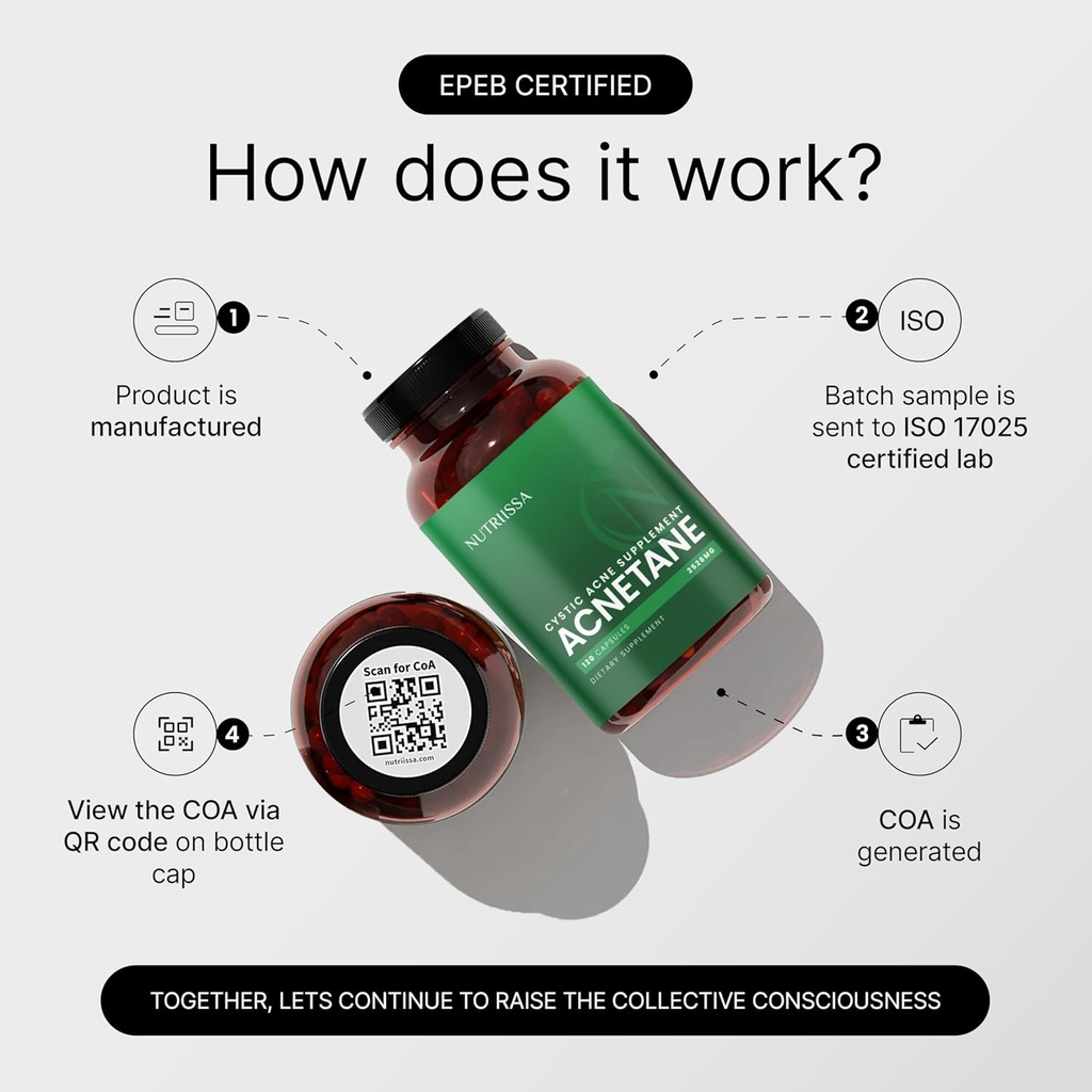 nutriissa-acnetane---hormonal-cystic-acn-4.jpg