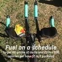 boom-nutrition-carb-energy-gel---fruit-f-4.jpg