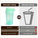 dya-16oz-shaker-bottleleak-proof-sports--5.jpg