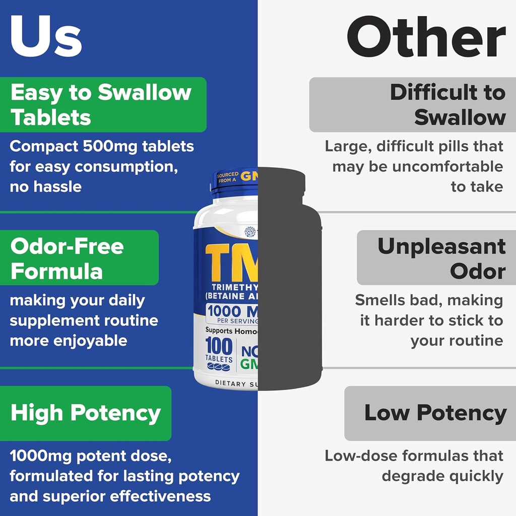tuthi-tmg-supplement-1000mg-trimethylgly-5.jpg