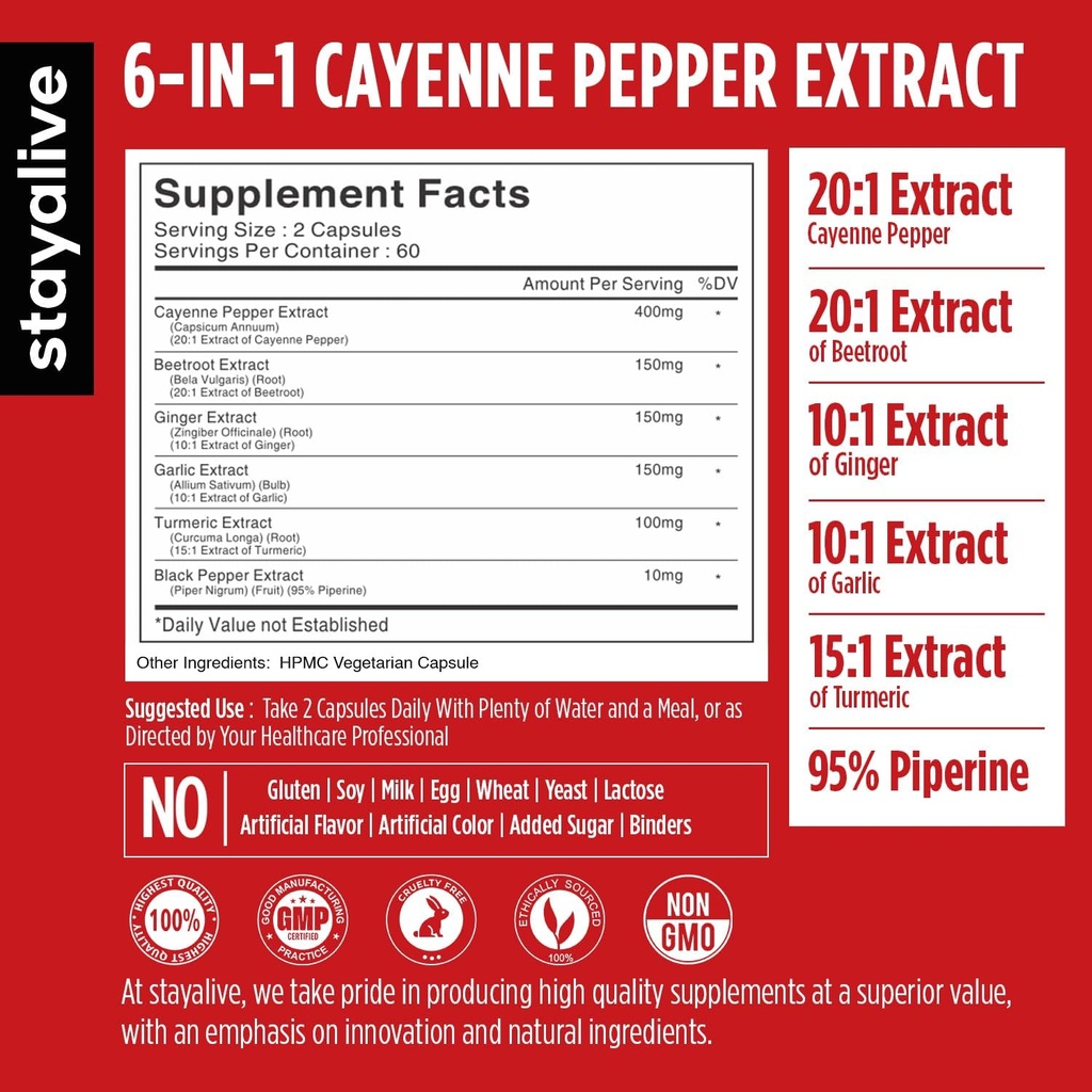 stay-alive-cayenne-and-ashwagandha-bundl-2.jpg