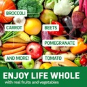 whole-food-multivitamin-for-women-men-wi-3.jpg