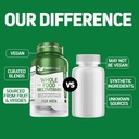 whole-food-multivitamin-for-women-men-wi-4.jpg