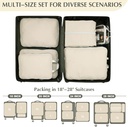gonex-compression-packing-cubes-3pcs4pcs-6.jpg