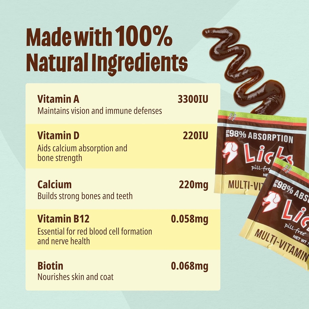licks-pill-free-dog-multivitamin---dog-s-4.jpg