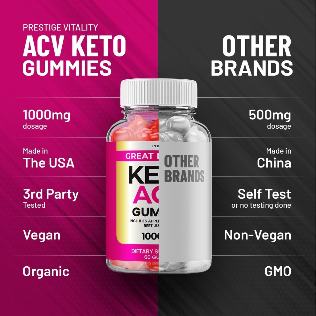 2-pack-great-results-keto-acv-gummies----5.jpg