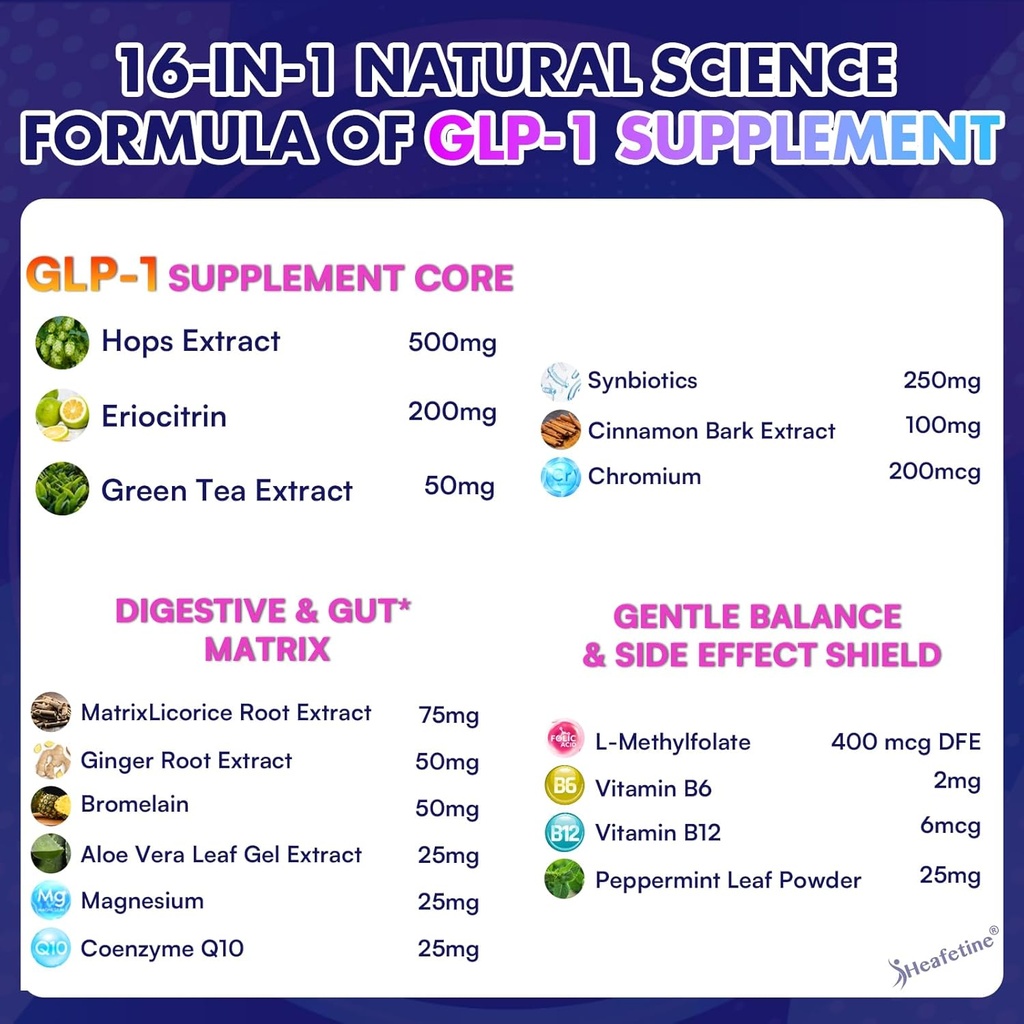 glp-1-supplement-with-naturally-glp1-sup-3.jpg