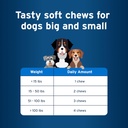 pet-protect-dog-multivitamin-vet-formula-6.jpg