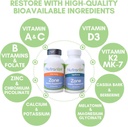 nutranize-zone-twin-pack-supplement-syst-6.jpg