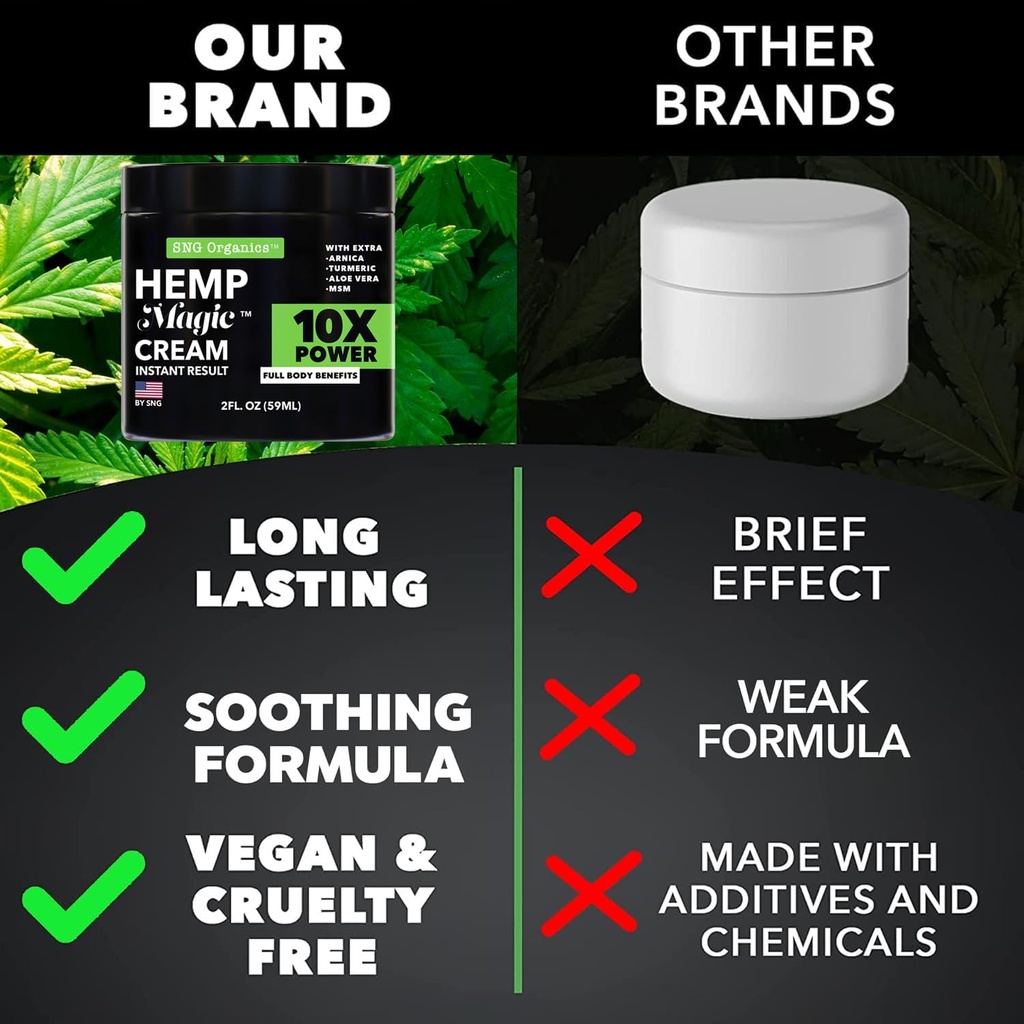 super-natural-goods-magic-hemp-cream-max-5.jpg