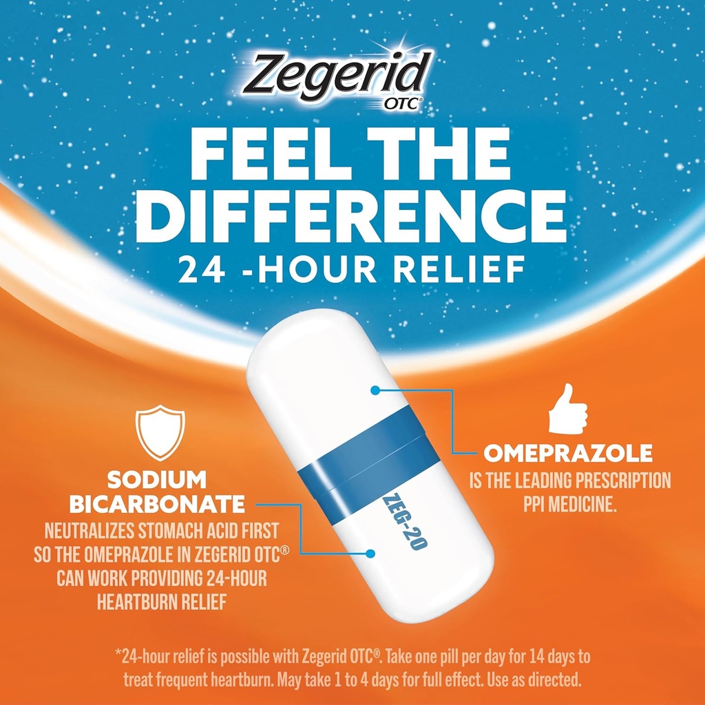zegerid-otc-24-hour-heartburn-relief-aci-5.jpg