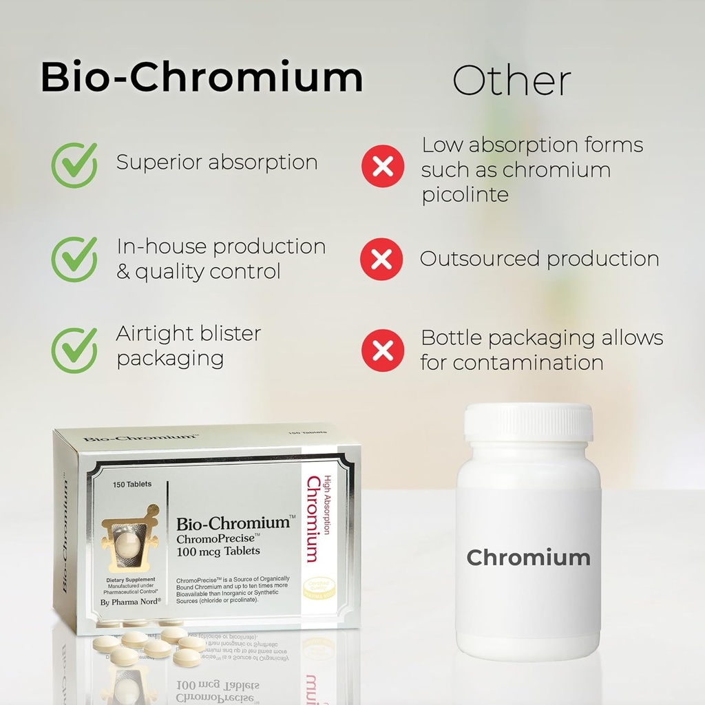 bio-chromium-100mcg-10x-better-absorptio-5.jpg