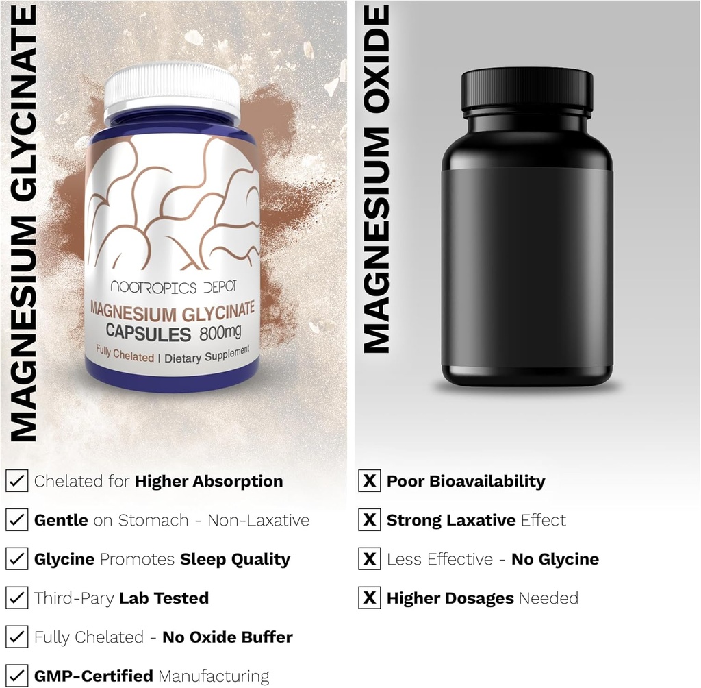 nootropics-depot-magnesium-glycinate-cap-5.jpg