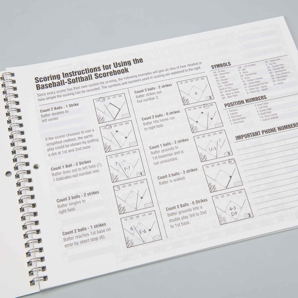 champrobaseball-score-book-4.jpg