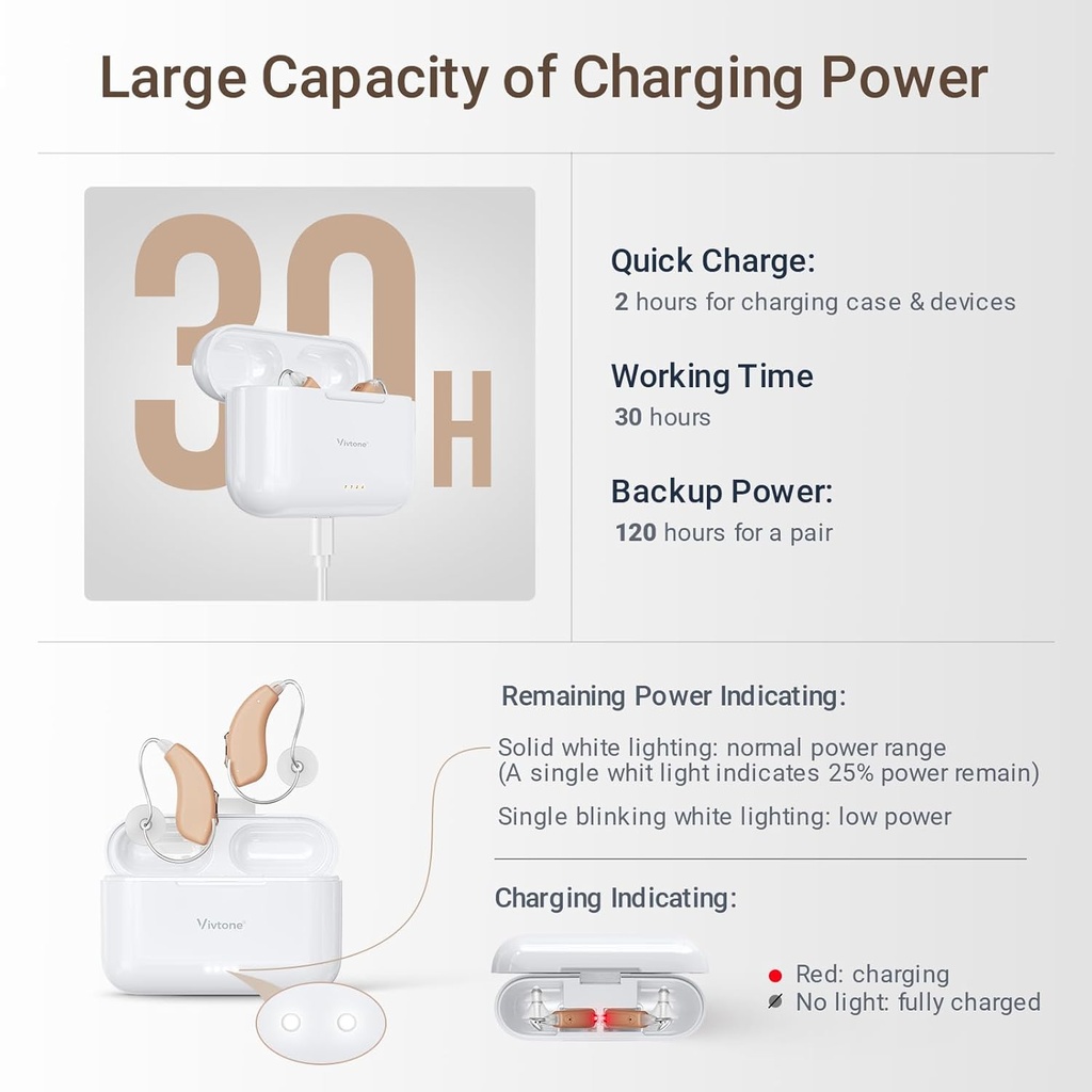 rechargeable-hearing-aids-for-seniors-ad-3.jpg