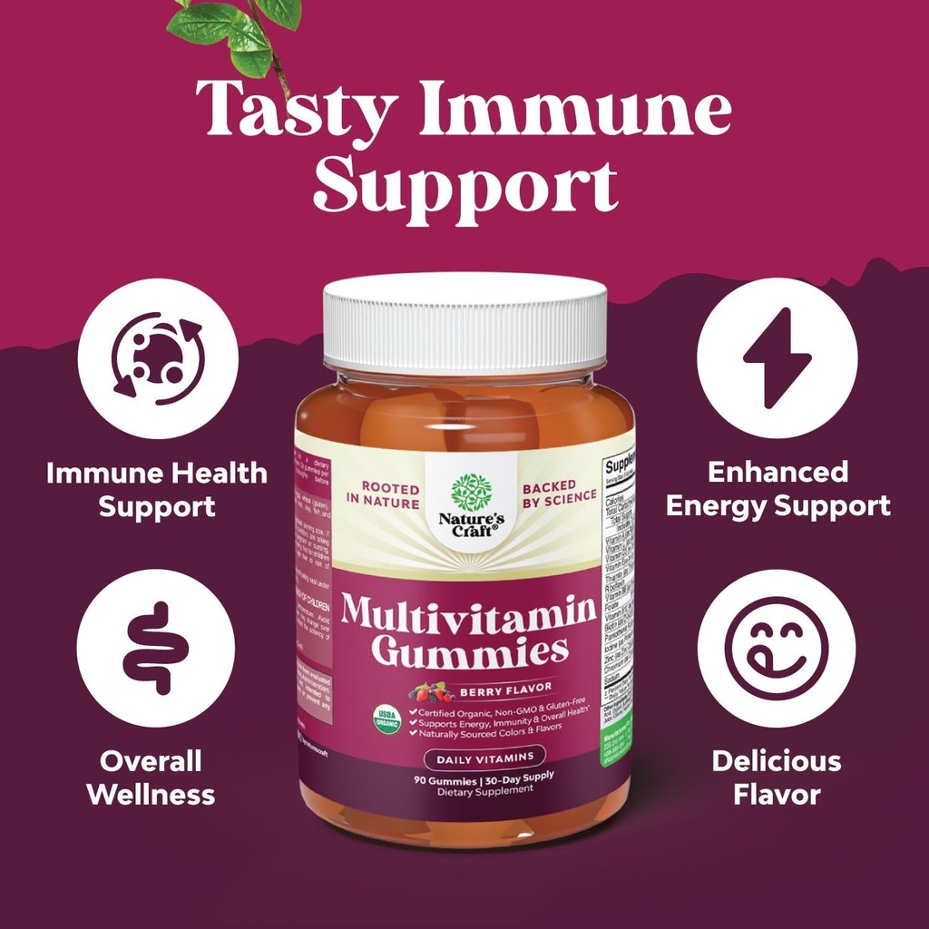 usda-organic-multivitamin-for-women-and--3.jpg