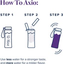 lifevantage-axio-regular-energy-drink-po-6.jpg