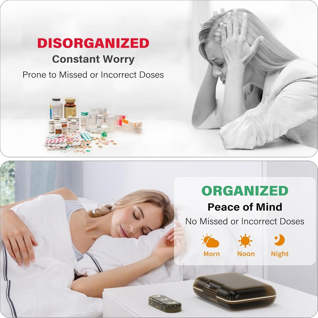 weekly-pill-organizer-3x-a-day-7-day-pil-4.jpg