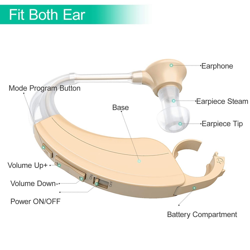 kituwant-hearing-aid-for-seniors-and-adu-3.jpg