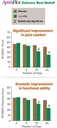 dr-david-williams-joint-advantage-gold-5-3.jpg