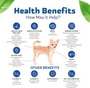 innovet-pet-advanced-dog-multivitamin-su-2.jpg