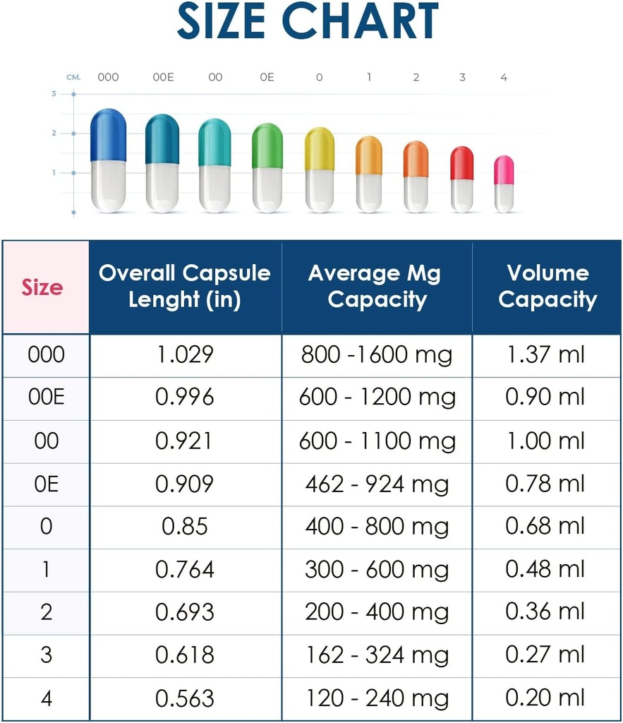 capsuline-chlorophyll-colored-size-00-em-5.jpg