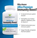 lung-health-and-immunity-system-support--5.jpg