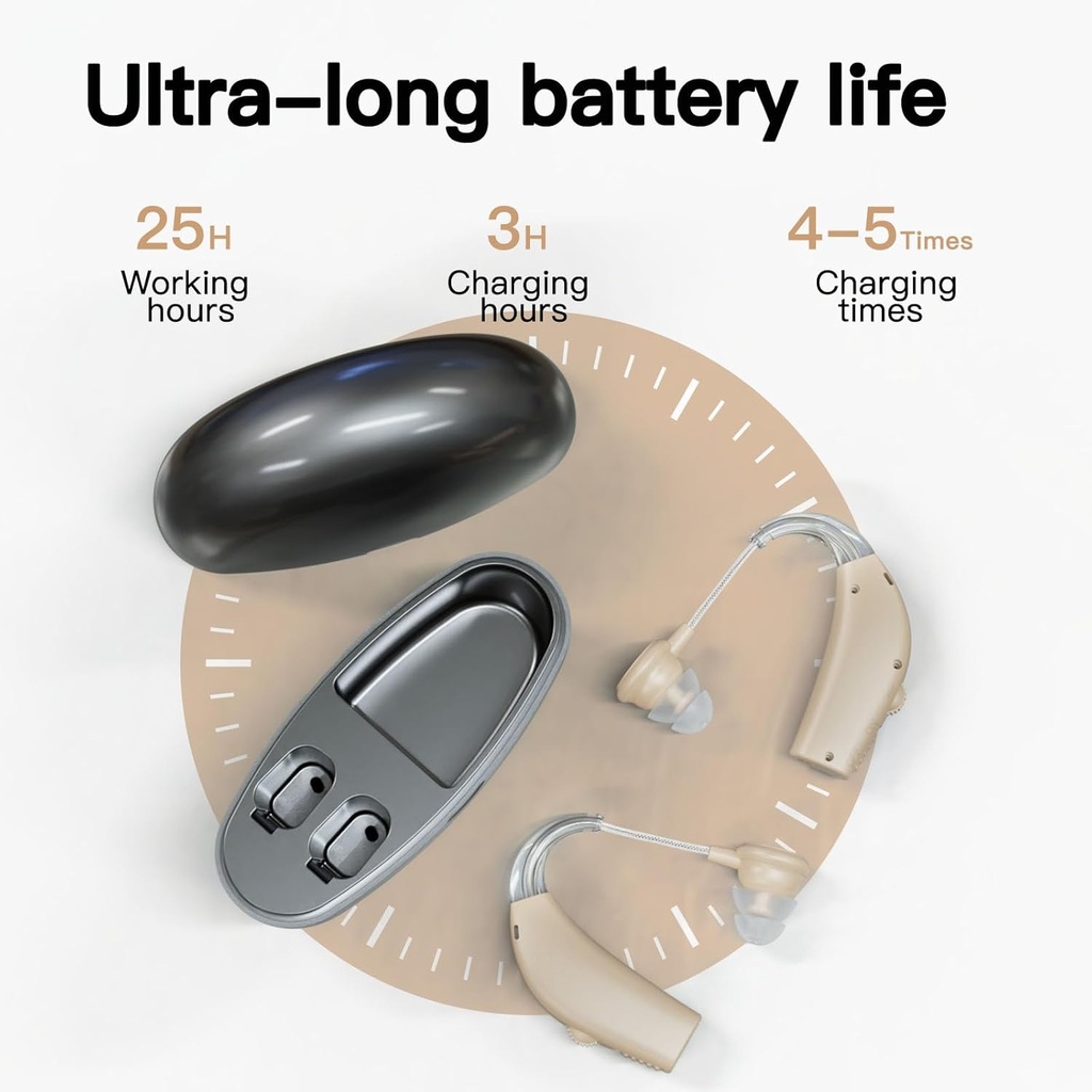 hearing-aids-for-seniors-t-testrust-rech-2.jpg