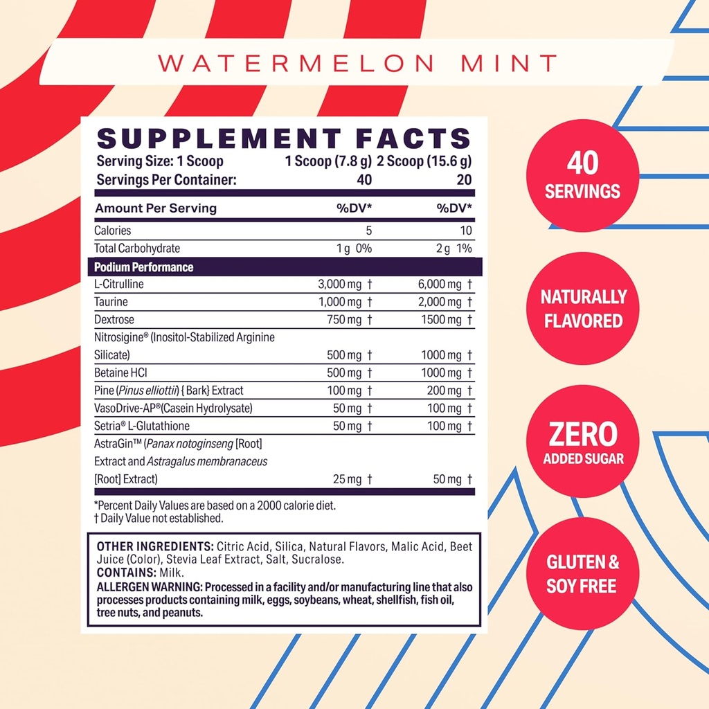 podium-nutriton-pump-stimulant-free-pre--4.jpg