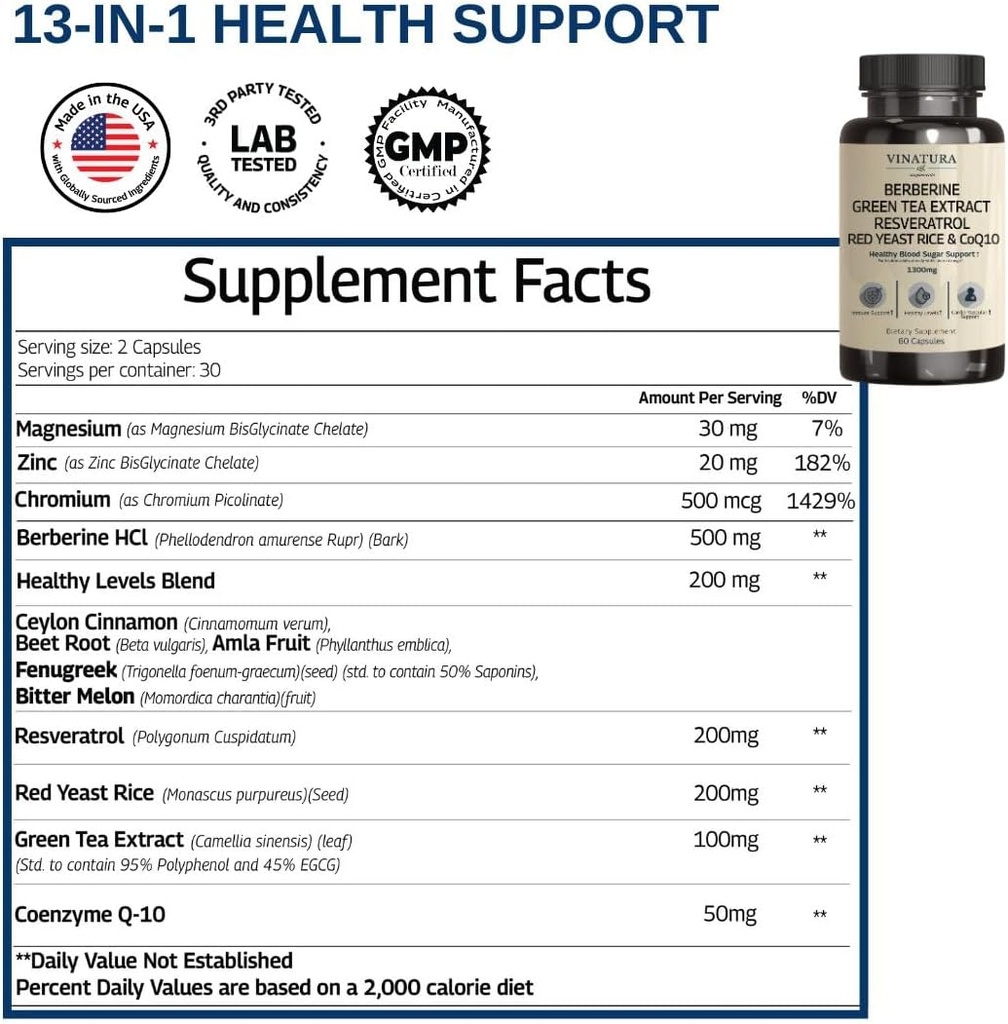 vinatura-berberine-hcl-ceylon-cinnamon---3.jpg