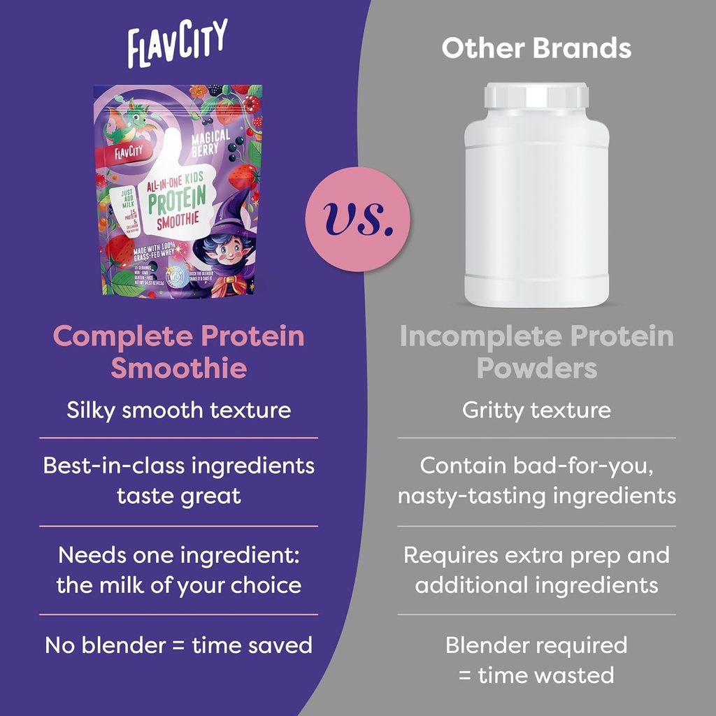 flavcity-all-in-one-protein-smoothie-for-6.jpg