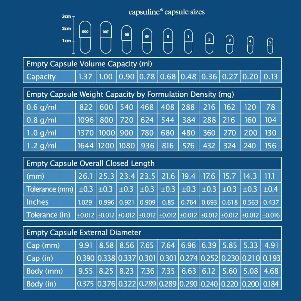 capsuline-size-2-empty-vegan-capsules-cl-4.jpg