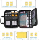 curmio-pill-bottle-organizer-portable-me-3.jpg