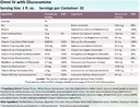 omnitrition-omni-drop-program-bundle---t-3.jpg